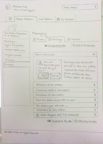 Enterprise portal for interaction design pattern library.