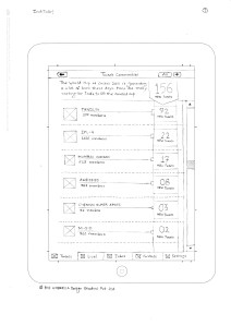 Cricket based iPad application