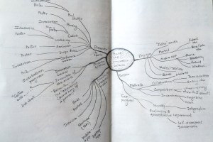 InnovationCulture_2_NEW