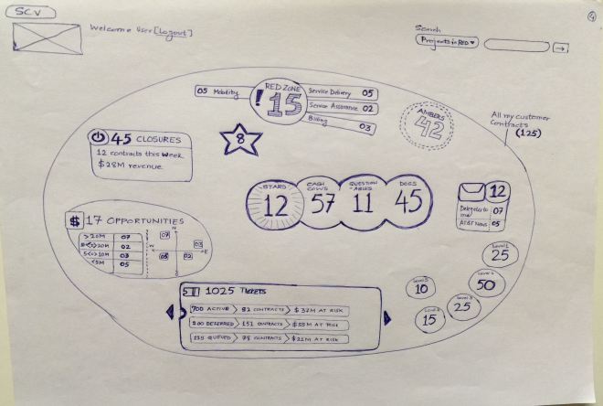 Zoomable Interface - 4