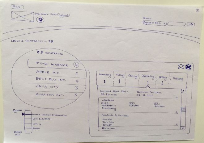 Zoomable Interface - 7