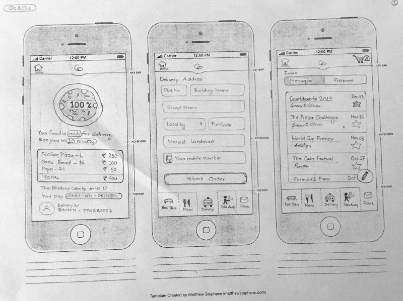 Mobile App Concept - Page 2