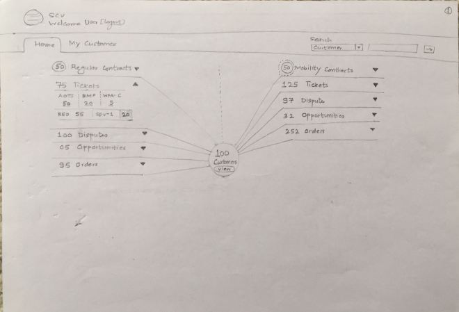 Spider Chart Interface - 1