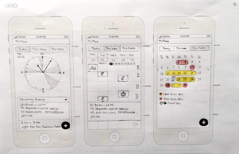 The Time Warriors - Page1